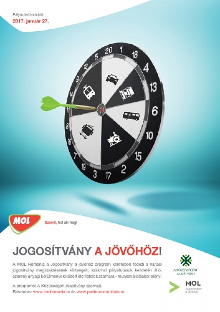 Jogosítvány a jövőhöz Thumbnail
